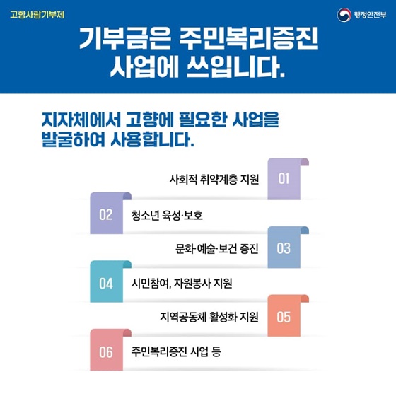 23년 1월 1일부터 고향사랑기부제가 시행됩니다.