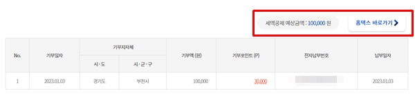 세액공제 10만 원을 전액 적용받을 수 있다.(출처=고향사랑e음 누리집)