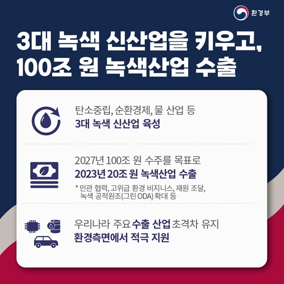 2023년 환경부 업무보고