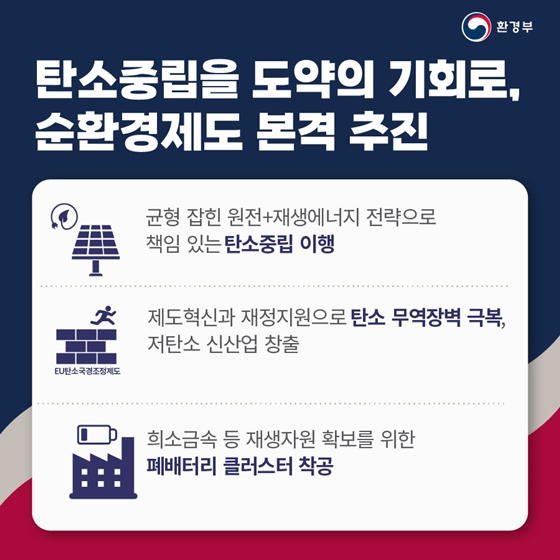 2023년 환경부 업무보고