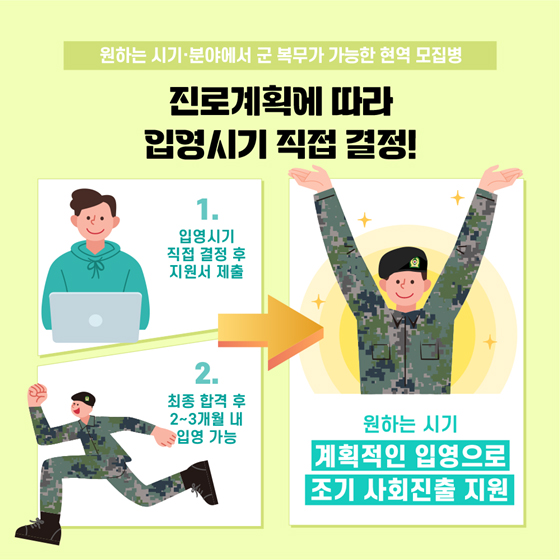 원하는 시기·분야에서 군 복무가 가능한 현역 모집병 제도