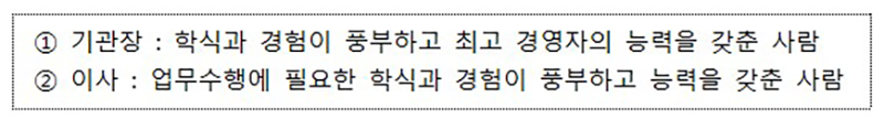 공공기관의 운영에 관한 법률 제30조(임원후보자 추천 기준 등). (자세한 내용은 본문에 포함)