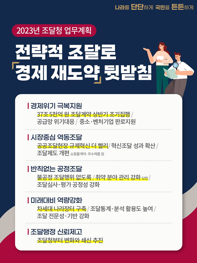 2023년 하반기 경제 관련 제도 및 규제 변화 12