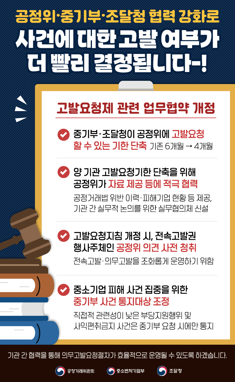 공정위·중기부·조달청 간 의무고발요청 MOU 개정 내용을 알려드립니다 하단내용 참조