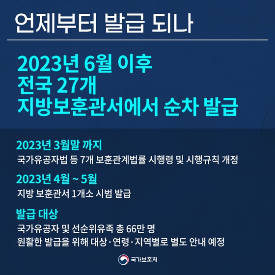 국가유공자증 등 국가보훈대상자 신분증 15종, 하나로 통합된다