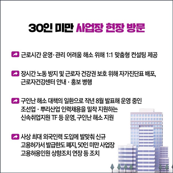 중소벤처기업부·고용노동부 장관 30인 미만 사업장 현장 방문
