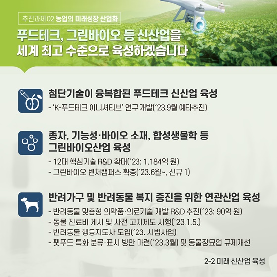 2023 농림축산식품부 업무보고