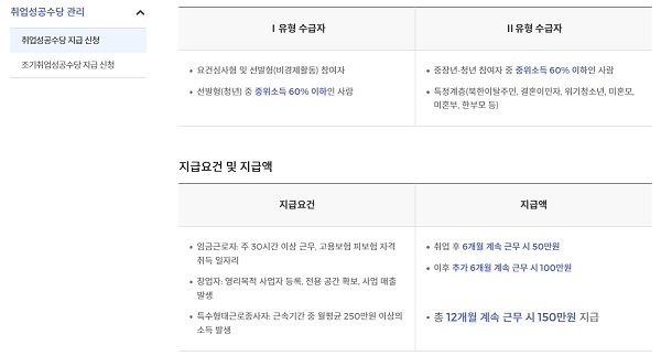 취업 후 1년 근무하면 추가로 취업성공수당을 150만 원 받을 수 있다. (사진=고용노동부)