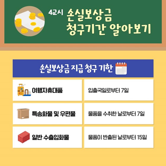 세관검사받다 망가진 내 물건 누가 보상해주나?