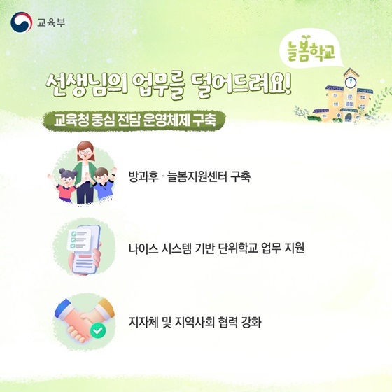 2025년부터 전국에서 ‘늘봄학교’를 운영합니다!