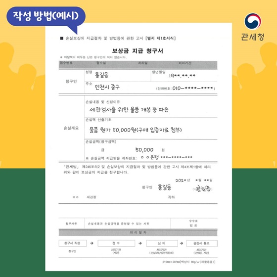 세관검사받다 망가진 내 물건 누가 보상해주나?