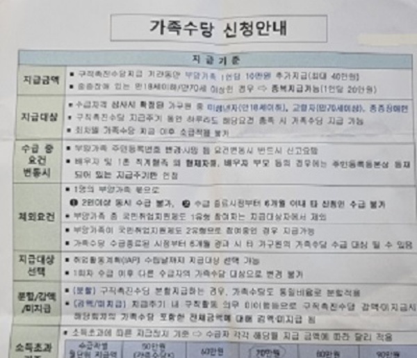 23년 국민취업지원제도에 새롭게 개편된 가족 수당 신청은 신청서와 주민등록등본이 필요하다.