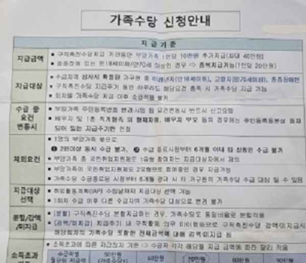 23년 국민취업지원제도에 새롭게 개편된 가족 수당 신청은 신청서와 주민등록등본이 필요하다.