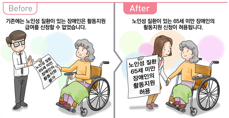 노인성 질환 65세 미만 장애인의 활동지원 신청 허용. (자세한 내용은 본문에 설명 있음)