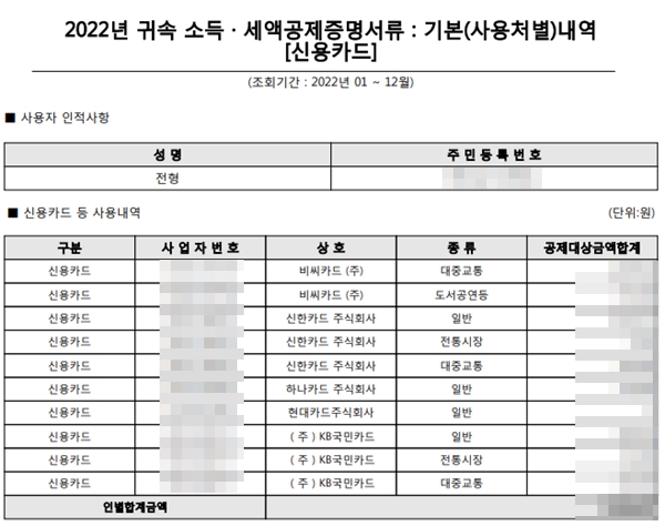 연말정산 간소화 자료(PDF)를 내려받으면 항목별로 상세내역을 확인할 수 있다.(출처=국세청 홈택스)