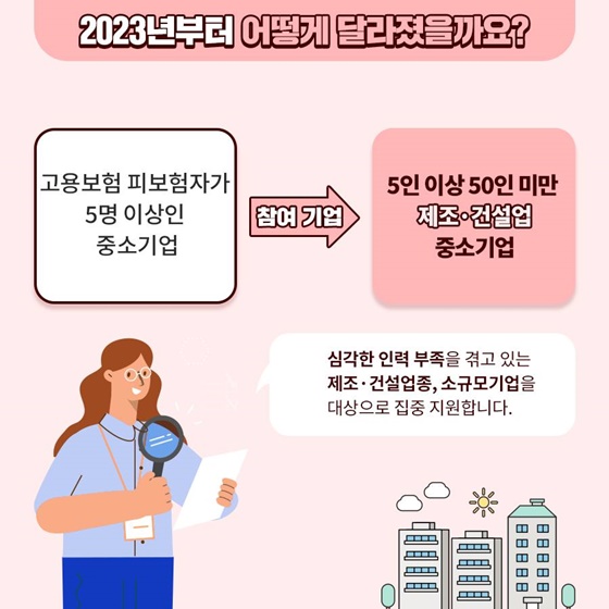 2023년 달라지는 청년내일채움공제