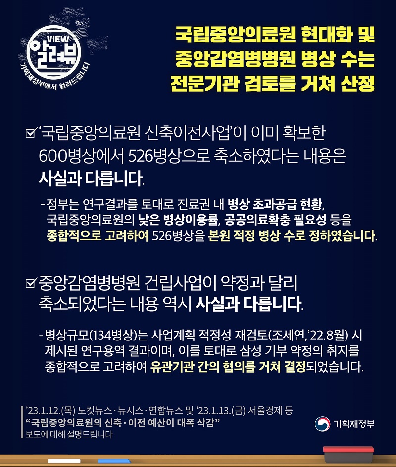 국립중앙의료원 현대화 및 중앙감염병병원 병상 수, 수요·공급현황 등 전문기관 검토 거쳐 산정