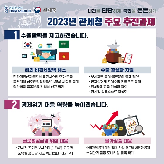 2023 관세청 업무보고