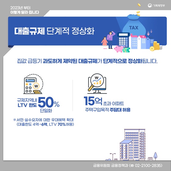 ‘2023년 이렇게 달라집니다’- 세제·금융 편