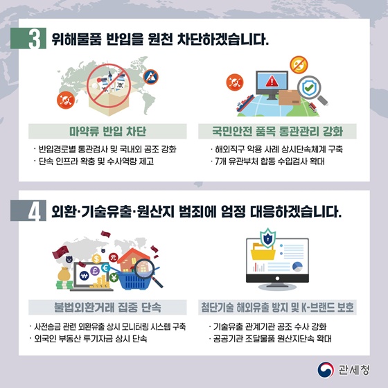 2023 관세청 업무보고