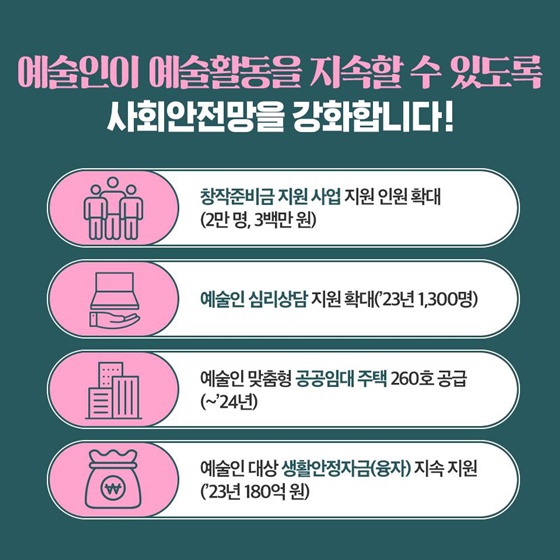 “예술활동 증명 제도가 더 효율적이고 공정해집니다”