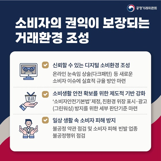 2023 공정거래위원회 업무보고