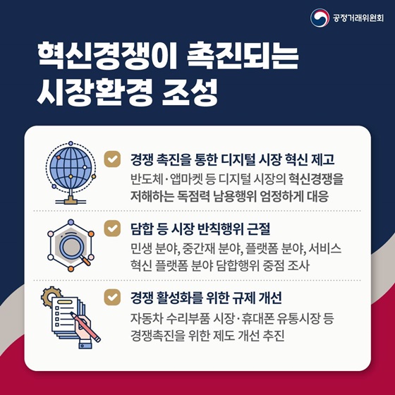 2023 공정거래위원회 업무보고