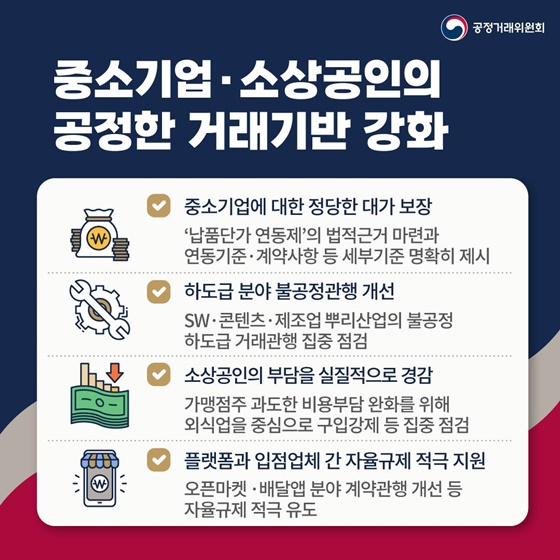 2023 공정거래위원회 업무보고