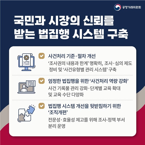 2023 공정거래위원회 업무보고