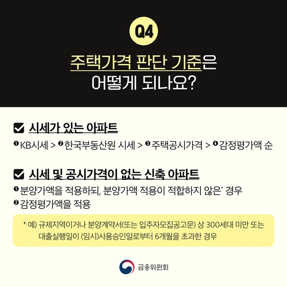 특례보금자리론 10문10답