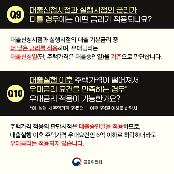 특례보금자리론 10문10답