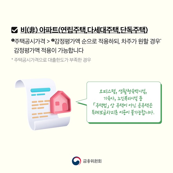 특례보금자리론 10문10답