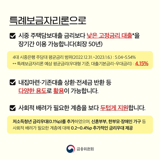 특례보금자리론 10문10답