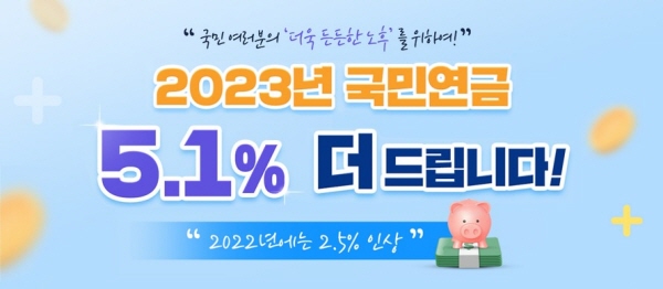 2023년에는 국민연금이 5.1% 인상되었다.(출처=국민연금공단)