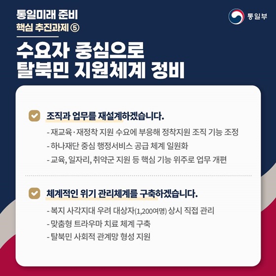 2023 통일부 업무보고