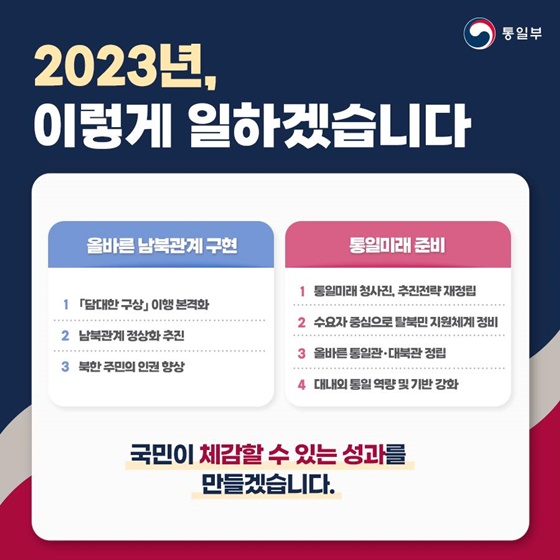 2023 통일부 업무보고