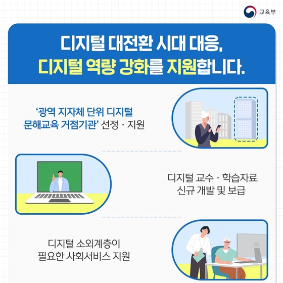 2023년 성인문해교육지원 이렇게 달라집니다!