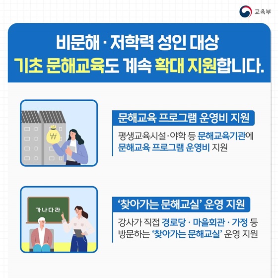 2023년 성인문해교육지원 이렇게 달라집니다!
