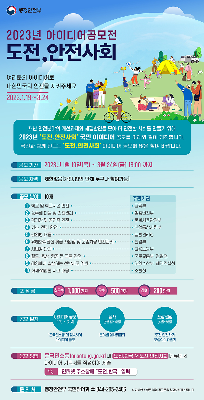 [2023년 아이디어공모전] 도전.안전사회 하단내용 참조