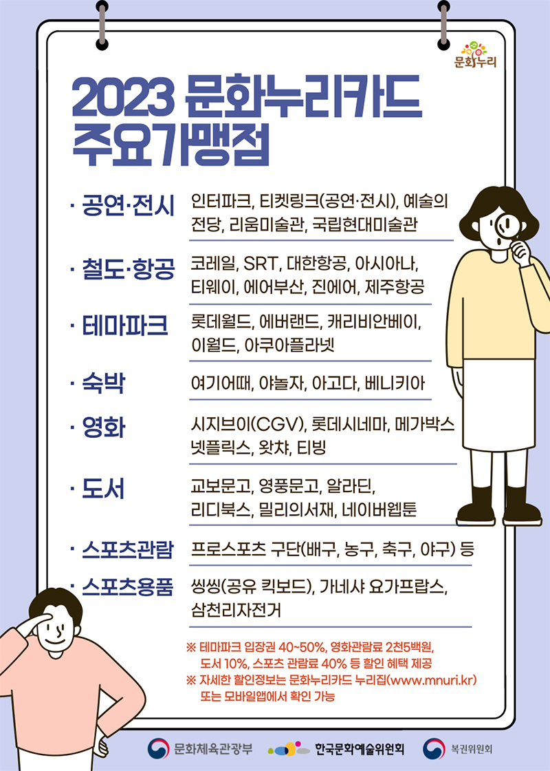 2023 문화누리카드 주요 가맹점.