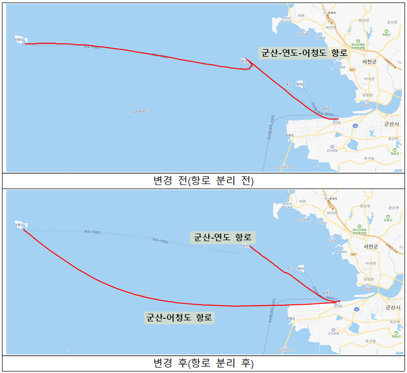 항로 분리 전·후