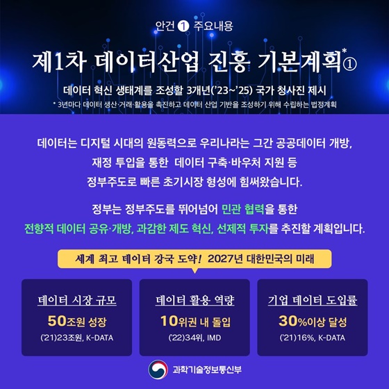 데이터 생태계 구축… 인공지능이 일상화되는 대한민국의 미래를 그리다