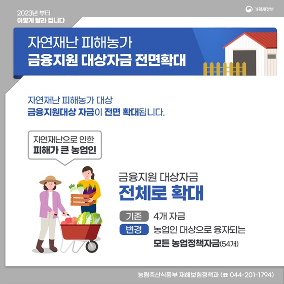 ‘2023년 이렇게 달라집니다’ - 환경·산업·농수산 편