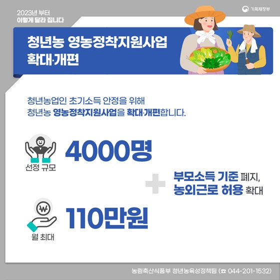 ‘2023년 이렇게 달라집니다’ - 환경·산업·농수산 편