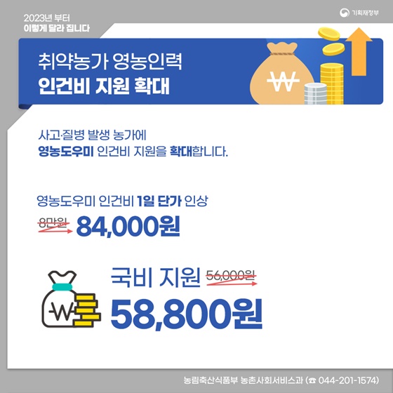 ‘2023년 이렇게 달라집니다’ - 환경·산업·농수산 편