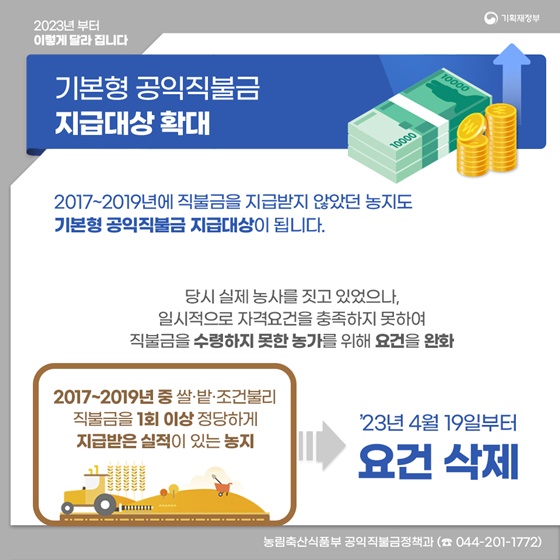 ‘2023년 이렇게 달라집니다’ - 환경·산업·농수산 편