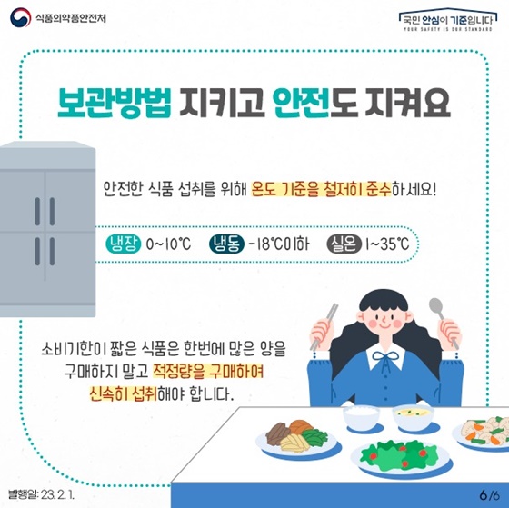 식품 표시, 똑똑한 활용법 소비기한 표시제!