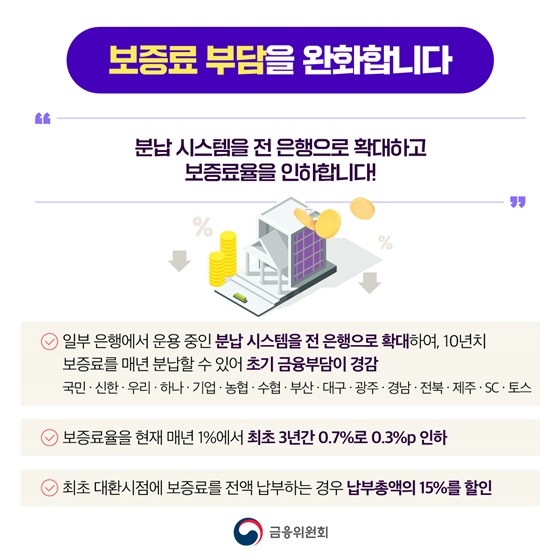 자영업자·소상공인 대상 저금리 대환 프로그램 개편