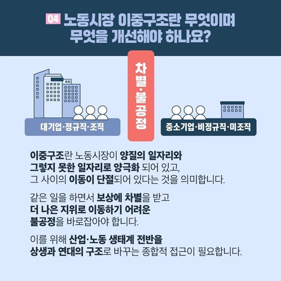 공정과 법치의 노동개혁 알려드립니다(노동개혁 Q&A)