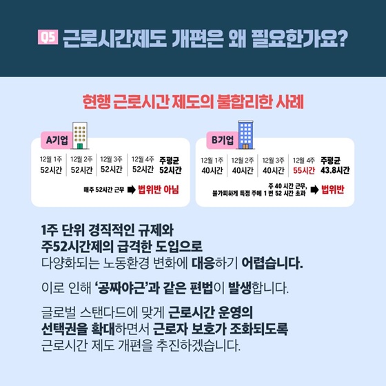 공정과 법치의 노동개혁 알려드립니다(노동개혁 Q&A)